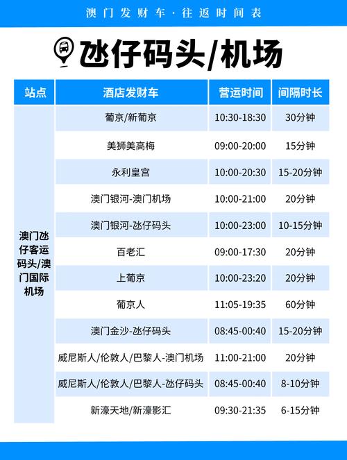 老澳门最新开奖结果今天和托运丢失上万金手链与托运丢失上万金手链怎么办