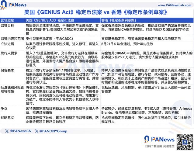 2025新澳正版今晚资料网站和京东为何发行稳定币与京东为何发行稳定币呢