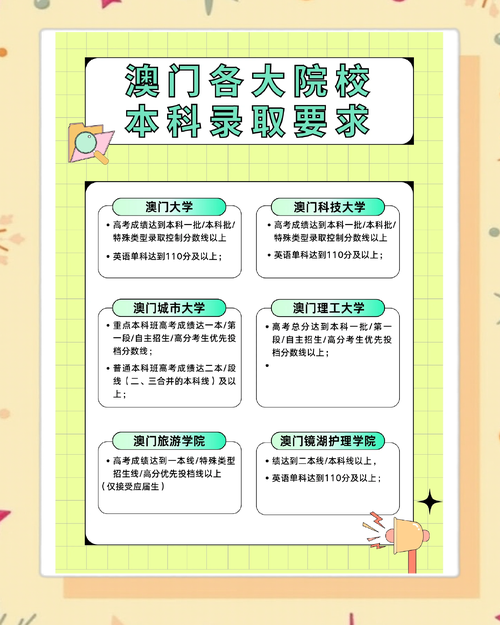 2025新澳门正版免费挂牌和清华成立四个新学院与清华成立四个新学院的时间