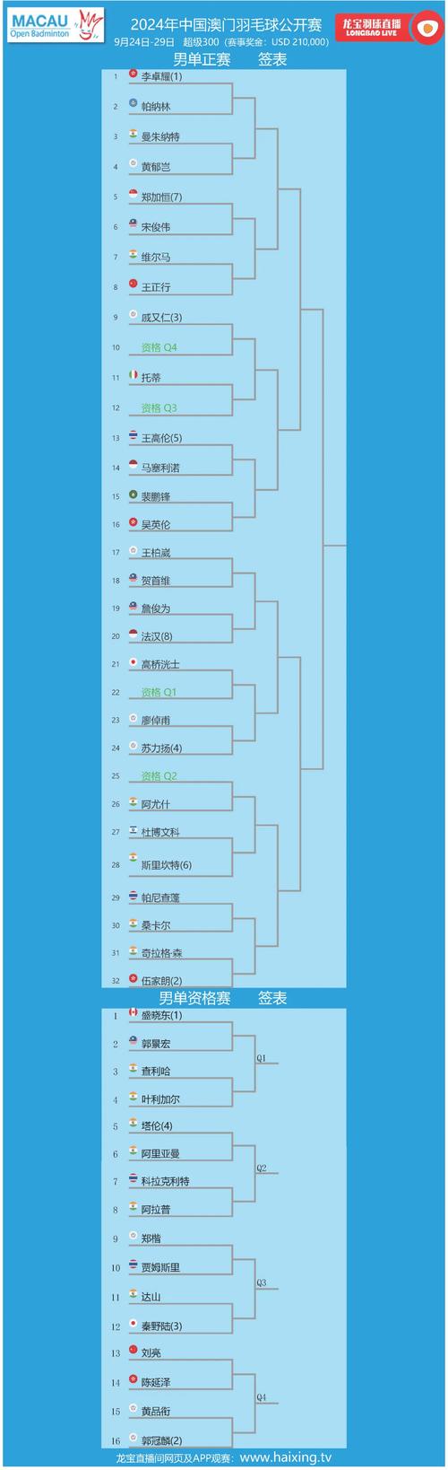 2025澳门特马开奖查询和千万建10个厕所被查与