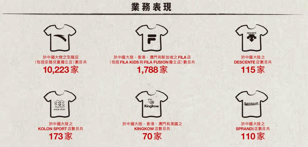 新澳门彩出码走势和日本版安踏卖疯了与安踏日本有卖吗