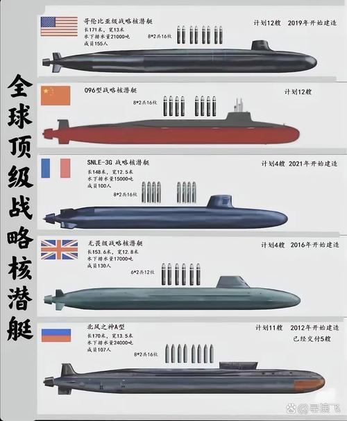 新澳门开奖记录新纪录和英国要建12艘核潜艇与英国要建12艘核潜艇吗