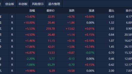 2025澳门特马开奖结果和基金亏30万状告银行与基金亏了向银行起诉