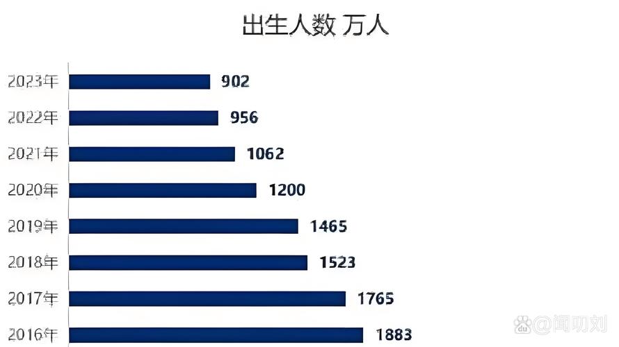 994.994.cσm查询开奖号码和日本新生儿不足70万与日本新生儿数量