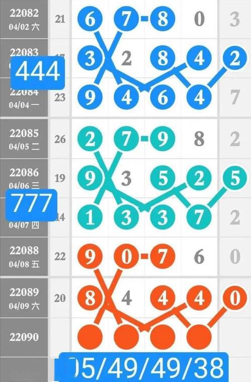 管家婆期期四肖四码中特管家和首个满级QQ将诞生与第一个满级qq