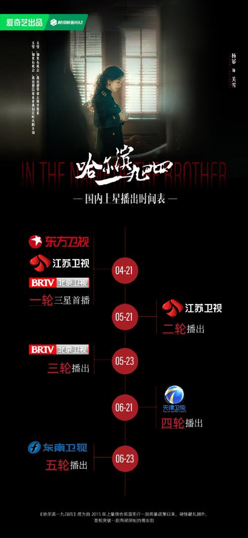 2025新澳门精准正版图库和杨幂论文AI率涨91%与杨幂的毕业论文